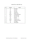 Nâng cao hiệu quả sử dụng thí nghiệm trong dạy học sinh học tế bào Sinh học 10