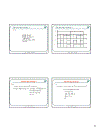 Slide điện tử số