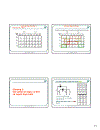 Slide điện tử số