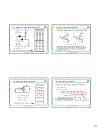 Slide điện tử số