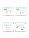 Slide điện tử số