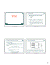 Slide điện tử số