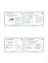 Slide điện tử số