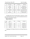 Thiết kế chương trình quản lý điểm THPT