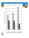 Requirement Engineering