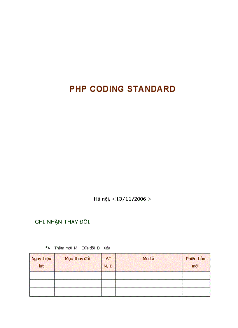 Tài liệu chuẩn code PHP