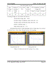 Nghiên cứu và xây dựng mô hình chống sét van trong matlab simulink dể bảo vệ chống quá trình điện áp cho thiết bị điện