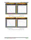 Nghiên cứu và xây dựng mô hình chống sét van trong matlab simulink dể bảo vệ chống quá trình điện áp cho thiết bị điện