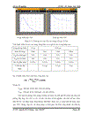 Nghiên cứu và xây dựng mô hình chống sét van trong matlab simulink dể bảo vệ chống quá trình điện áp cho thiết bị điện