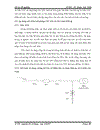 Nghiên cứu và xây dựng mô hình chống sét van trong matlab simulink dể bảo vệ chống quá trình điện áp cho thiết bị điện