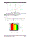 Nghiên cứu và xây dựng mô hình chống sét van trong matlab simulink dể bảo vệ chống quá trình điện áp cho thiết bị điện