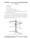 Nghiên cứu và xây dựng mô hình chống sét van trong matlab simulink dể bảo vệ chống quá trình điện áp cho thiết bị điện