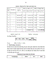 Phân tích dự án đầu tư mua sắm máy móc thiết bị thi công đường bộ của công ty ctgt 116phân tích dự án đầu tư mua sắm máy móc thiết bị thi công đường bộ của công ty ctgt 116