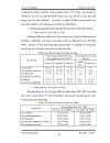 Đồ Án Tốt Nghiệp Chuyên Ngành Hóa Học Hóa Dầu Chưng cất dầu thô