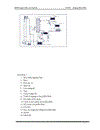 Thiết kế tháp chưng cất hệ nước acid acetic