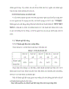 Bước đầu nghiên cứu thành ngữ đối xứng bốn chữ trong tiếng hán