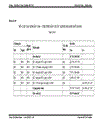 Báo cáothực tập kế toán giá thành tại Công ty cổ phần đào tạo và tư vấn đầu tư xây dựng Hà Nội