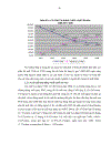 Quản trị rủi ro tín dụng tại ngân hàng ngoại thương Đồng Nai trong thời kỳ hội nhập quốc tế