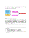 Nâng cao năng lực cạnh tranh của ngân hàng thương mại cổ phần Đông Á