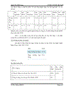 Lựa chọn chiến lược kinh doanh cho Ngân hàng NNo PT NT Agribank giai đoạn 2010 2015