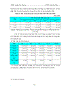 Phân tích tình hình xuất khẩu cà phê của Việt Nam sang thị trường Hoa Kỳ giai đoạn 2006 2010