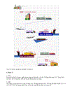 Đề tài thuyết trình các điều kiện thương mại quốc tế incoterms 2000