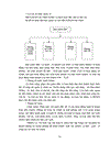 File word Một số biện pháp nhằm nâng cao hiệu quả sử dụng vốn cố định tại nhà khách Tổng liên đoàn lao động Việt Nam