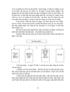 File word Một số biện pháp nhằm nâng cao hiệu quả sử dụng vốn cố định tại nhà khách Tổng liên đoàn lao động Việt Nam