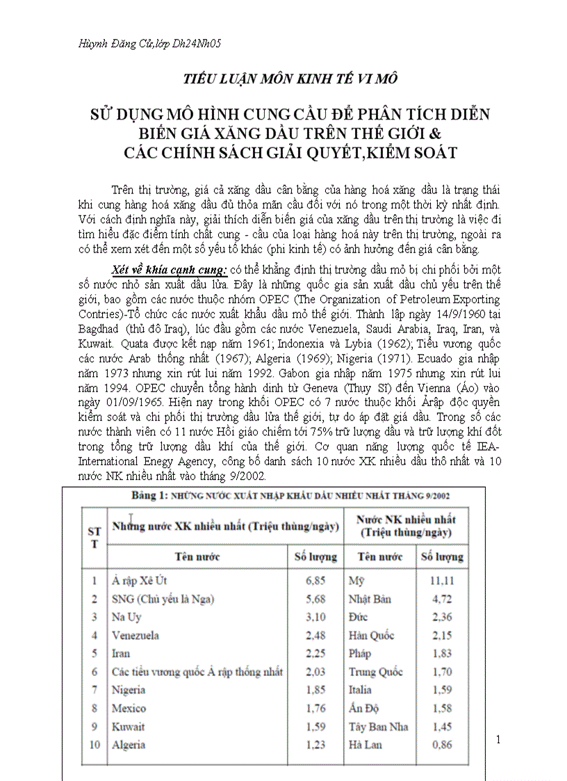 Tiểu luận môn kinh tế vi mô sử dụng mô hình cung cầu để phân tích diễn biến giá xăng dầu trên thế giới các chính sách giải quyết kiểm soát