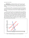 Tiểu luận môn kinh tế vi mô sử dụng mô hình cung cầu để phân tích diễn biến giá xăng dầu trên thế giới các chính sách giải quyết kiểm soát
