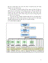 Phân tích tình hình tiêu thụ sữa Vinamilk trong giai đoạn 2006 2009 slide word