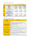 Quản trị chiến lược cho ngân hàng An Bình giai đoan 2011 2015 luận văn MBA đại học HELP