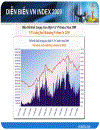 Diễn biến giá chứng khoán trên sàn hose năm 2009 diễn biến giá chứng khoán trên sàn hose năm 2009