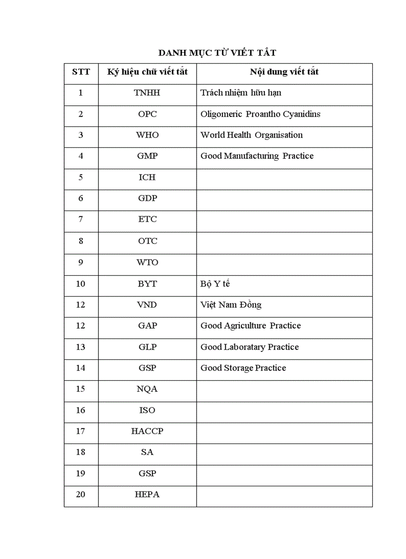 Khóa luận tốt nghiệp hoàn chỉnh 2011 Chiến lược Marketing mix nhằm mở rộng thị trường cho công ty TNHH Dược phẩm Ích Nhân