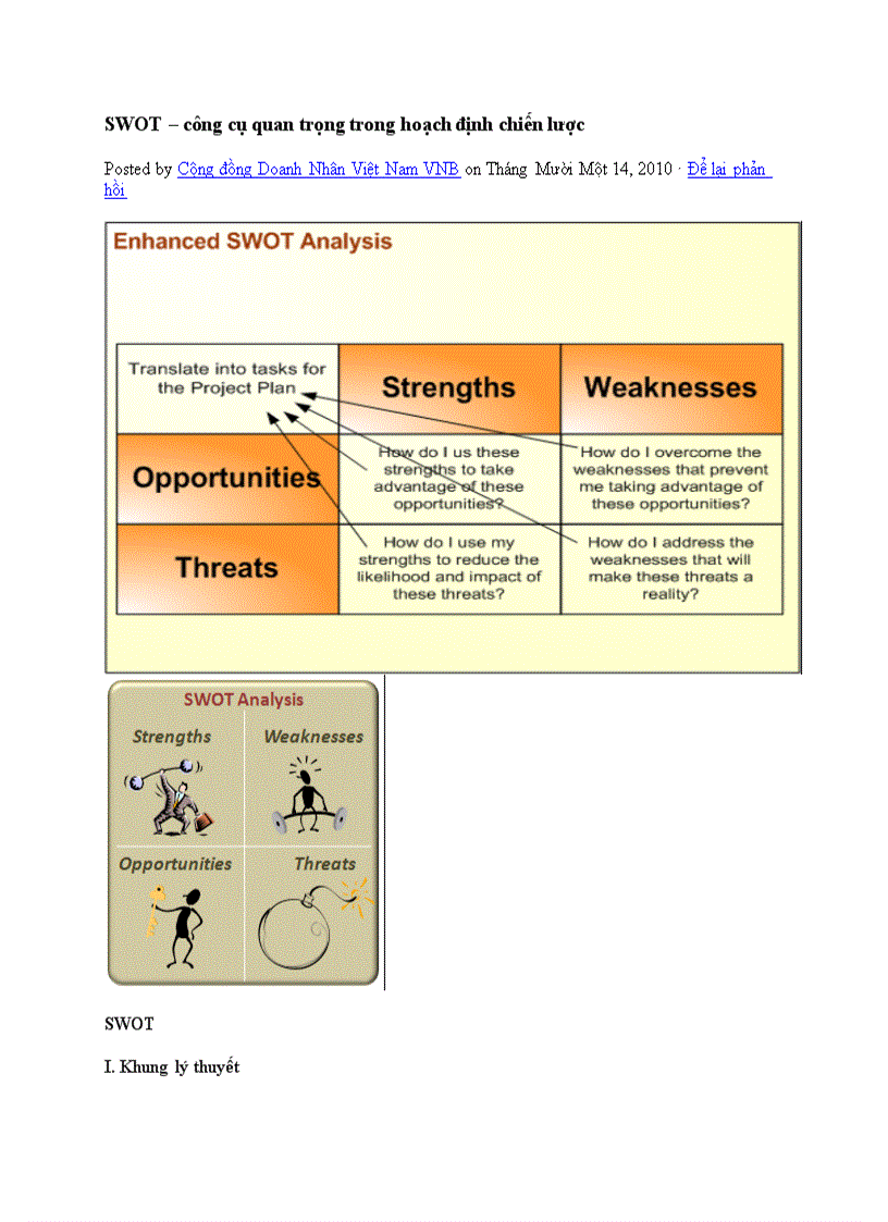 SWOT công cụ quan trọng trong hoạch định chiến lược