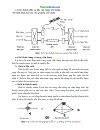Nghiên cứu xây dựng và quản lý mạng viễn thông tích hợp ISDN NGN