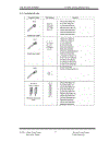 Tổng đài Panasonic KX TDA200