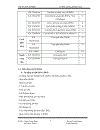 Tổng đài Panasonic KX TDA200