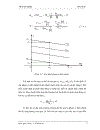 Thiết kế và khảo sát các hiện tượng xảy ra trong các bộ nguồn chỉnh lưu điều khiển dùng Thyristor theo sơ đồ cầu một pha cho động cơ điện một chiều 2 5kW 1300v ph