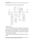 Đồ án tốt nghiệp bảo vệ so lệch máy biến áp điện lực bằng rơ le số 7UT51x Siemens DATN K49 ĐHBKHN