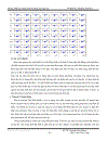 Đồ án tốt nghiệp đèn led ma trận
