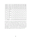 Tiến hành tổng hợp một số dẫn xuất của N 2 3 4 6 tetra O acetyl D galactopyranosyl thiosemicarbazid bằng cách ngưng tụ hợp chất này với benzaldehyd thế khác nhau