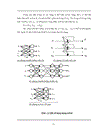 Tìm hiểu về mạng nơron Kohonen
