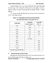 Nghiên cứu đánh giá tiềm năng và phương án công nghệ sử dụng năng lượng sinh khối các phụ phẩm nông nghiệp ở tỉnh Hải Dương