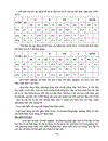 Một số phương pháp hướng dẫn học sinh giải một vài dạng bài tập hóa học 8 ở trường thcs sông đốc 2