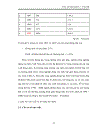 Thực trạng giải pháp phát triển ngành công nghiệp đóng tàu biển và vai trò của ngành này trong chuyên chở hàng hóa xuất nhập khẩu của Việt Nam trong những năm gần đây