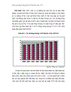 Tiểu luận môn thống kê kinh tế hệ cao học ĐHKTQD Đánh giá tăng trưởng kinh tế việt nam năm 2007