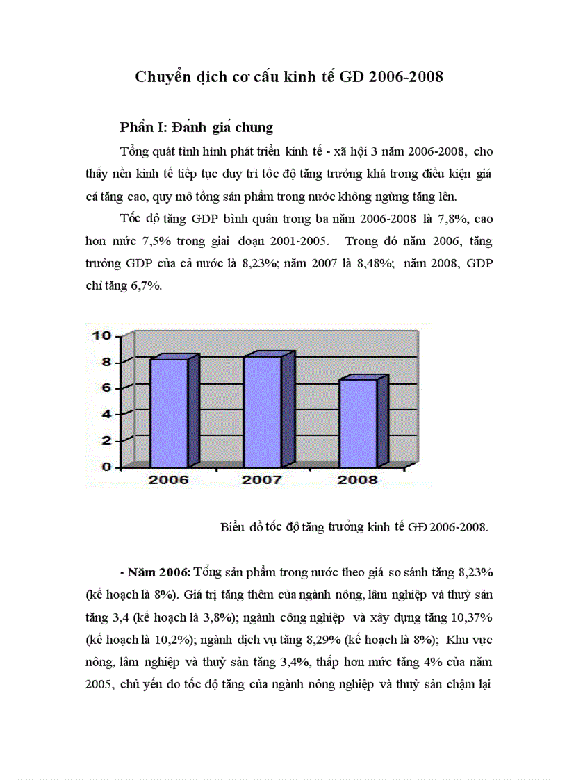 Môn kế hoạch hóa đánh giá tình hình thực hiện kế hoạch chuyển dịch cơ cấu kinh tế giai đoạn 2006 2008
