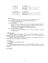 Tìm hiểu Design Pattern