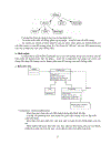 Tìm hiểu Design Pattern